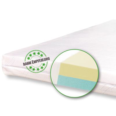 rahm_Gangunsicherheit_Premiummatratze Premiummatratze, Matratze für Pflegebett, Dekubitusmatratze Sanitätshaus rahm